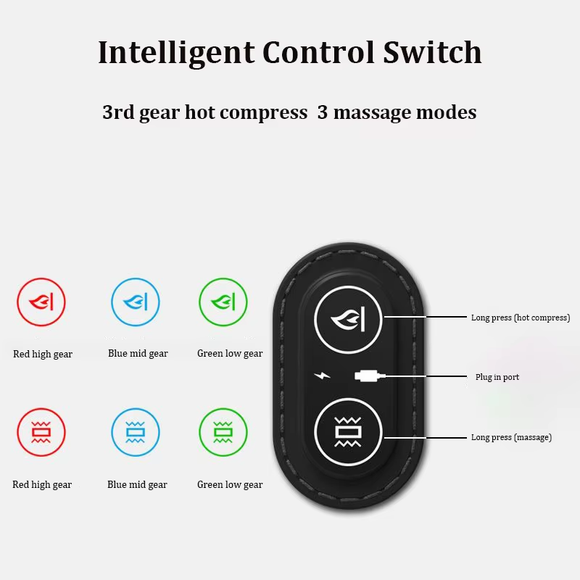 ComfortWave™ - Massage Cushion